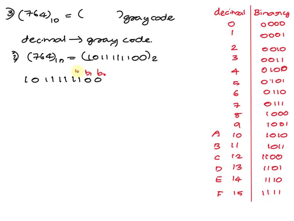 SOLVED: 8. Condense the following into a single line of code: addr5, #4 ...
