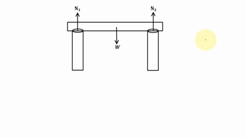 raragraph-styles-13-when-an-object-is-experiencing-a-net-torque-a-it-is-in-dynamic-equilibrium-6-it-is-in-static-equilibrium-c-it-is-rotating-d-it-is-translating-4-the-easiest-way-to-open-a-32463