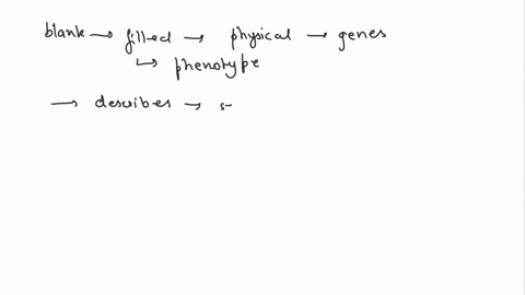 the-_____________-of-an-individual-is-the-physical-expression-of-one-or-more-genes-of-interest-and-t-99677