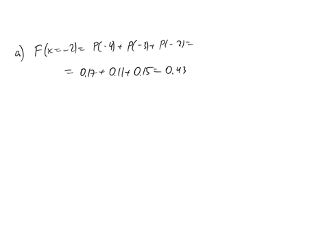 the-probability-distribution-of-a-discrete-random-variable-x-is-given-below-value-x-of-x-pxx-4-017-3-011-2-015-1-030-0-027-let-fx-be-the-cumulative-distribution-function-of-x-compute-the-following-a-f