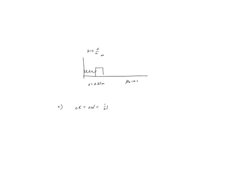 Between The Box A box will be launched on a horizontal surface using a...