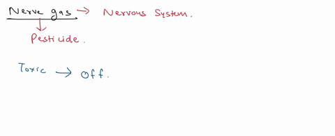 many-nerve-gases-and-insecticides-work-via-the-cholinergic-system_-what-enzyme-do-these-gases-inhibit-and-what-happens-postsynaptically-at-the-neuromuscular-junction-when-this-enzyme-is-inhi-24303
