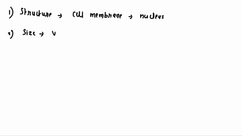 what-are-the-main-differences-between-living-cells-and-viruses-76638