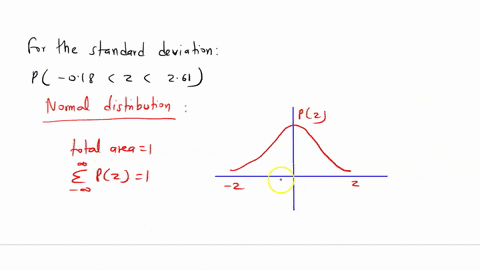 for-a-standard-normal-distribution-find-p-018-z-261please-help-im-so-confused-30704