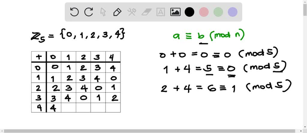 solved-construct-addition-and-multiplication-tables-for-z5-3