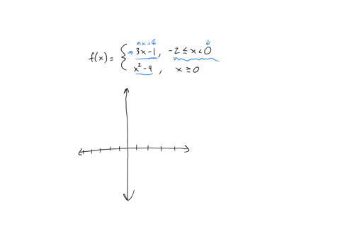 given-the-following-piecewise-function-flx-which-graph-represents-fx-m-1-if-20-f-x2-_4-if20-64121