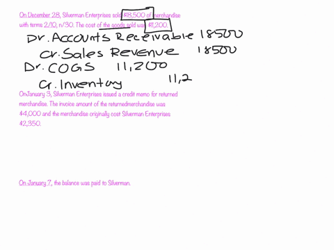 customer-return-and-refundon-december-28-20y3-silverman-enterprises-sold-18500-ofmerchandise-to-beasley-co-with-terms-210-n30-the-cost-of-the-goods-sold-was-11200-on-december-31-20y3-silverm-18704