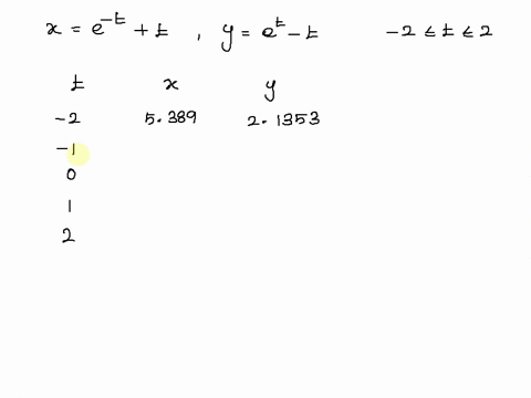 select-the-curve-generated-by-the-parametric-equations-indicate-with-an-arrow-the-direction-in-which-the-curve-traced-as-increases-x-2-t-_-t-y-et-_-t-2-t-2-12984