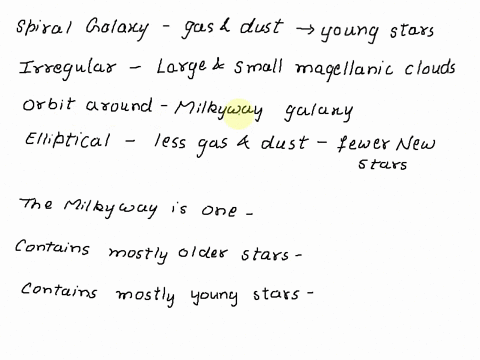 match-each-galaxy-to-its-description-otaook-office-skype-1-focebook-38eeln-apex-252-test-cst-where-is-earth-question-4-of-15-2-points-match-each-galaxy-to-its-description_-spiral-galaxy-2-th-69913