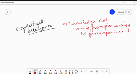 each-of-the-questions-or-incomplete-statements-below-is-followed-by-five-suggested-answers-or-com-49-81752