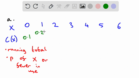1-a-mail-order-computer-business-has-six-telephone-lines-let-x-denote-the-number-of-lines-in-use-at-a-specified-time-suppose-the-probability-mass-function-pmf-of-x-is-as-given-in-the-followi-91604