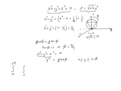 use-spherical-coordinates-to-find-the-volume-of-the-solid-solid-bounded-above-by-x2y2z2z-and-below-b-53891