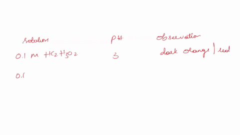 gc2-7-studying-the-effect-changes-conditions-equilibrium-system-gc2-7laboratory-report-amc-answerthe-follow-ing-questions-in-_-wmt-laboratory-notebook-in-complete-detail-using-le-chateliers-20349