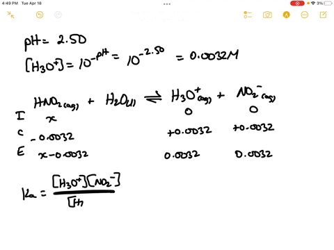 you-are-told-that-the-ka-of-hno2-is-45-x-10-4-you-want-an-aqueous-solution-ofhno2-which-has-a-ph-of-250-what-concentration-of-hno2-would-you-need-to-take-11572