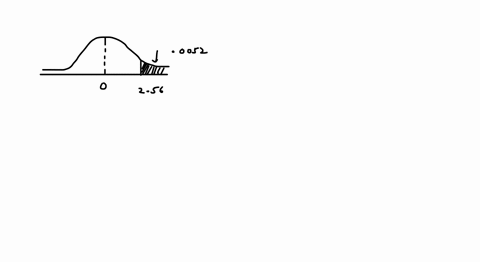 find-the-probability-of-prz-256-where-z-is-from-standard-normal-09862