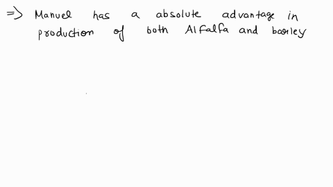 1-comparative-and-absolute-advantage-manuel-and-poornima-are-farmers_-each-one-owns-a-12-acre-plot-of-land-the-following-table-shows-the-amount-of-alfalfa-and-barley-each-farmer-can-produce-14854