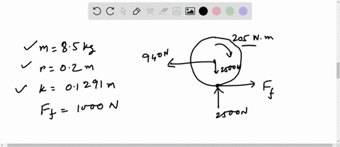 the-following-figure-shows-free-body-diagram-of-a-car-wheel-the-mass-ofthe-wheel-is-85-kg-and-its-radius-is-02-m-the-downwards-force-at-g-includes-the-weight-of-the-wheel-and-the-downwards-f-33868