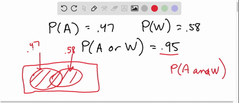 please-put-your-answer-in-decimal-form-ex-38-the-probability-that-a-given-tourist-goes-to-the-amusement-park-is-047-and-the-probability-that-she-goes-to-the-water-park-is-058-if-the-probabil-63356