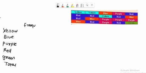 question-mpiction-sltut-the-preschocl-children-sar-houston-elementary-school-were-asked-namtathe-vayarite-colo-therenlcs-yclow-yclow-umuc-tmlt-ket-4-clov-binc-kcl-wlue-totpk-tqpit-umt-fuluc-67444