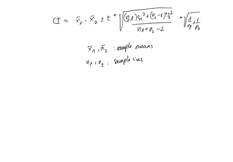 consider-the-following-data-from-two-independent-samples-with-equal-population-variances-construct-a-95-confidence-interval-to-estimate-the-difference-in-population-means-assume-the-populati-40115