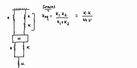 Spring Combination Problems 1.4. Combine the springs shown below in Figure 1.23 to determine the ...