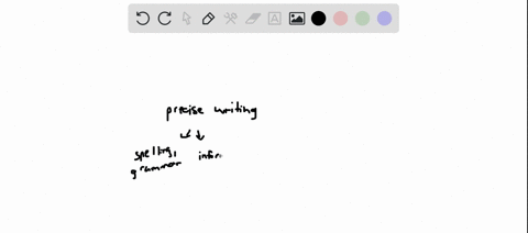 what-is-the-importance-of-precize-writting-87503