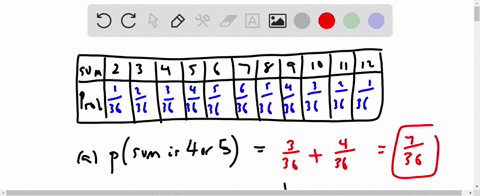 suppose-you-roll-pair-of-six-sided-dice-and-add-their-totals-the-probabillity-model-is-given-below-sum-2-3-4-5-6-7-8-9-10-11-12-probabllty-36-78-t2-9-36-6-36-12-18-36-a-what-is-the-probabili-68288