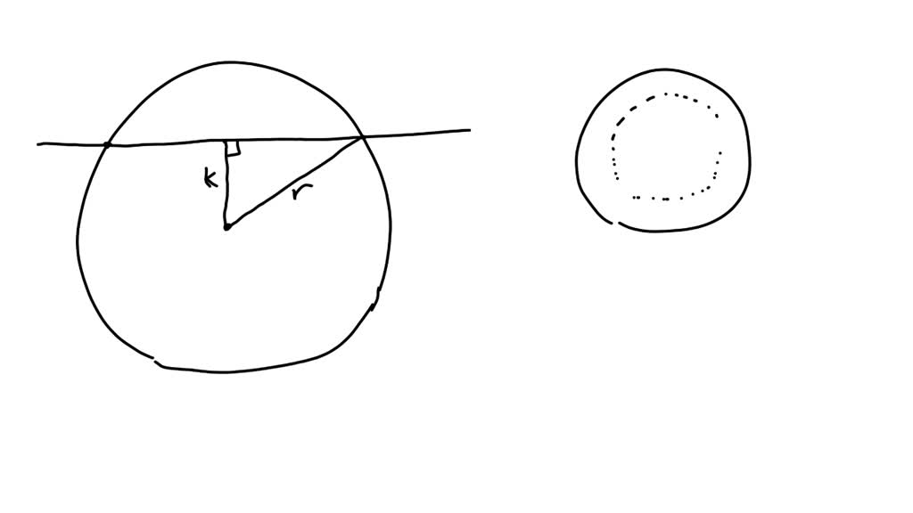 solved-a-sphere-of-radius-r-inches-is-sliced-by-a-plane-that-is-k