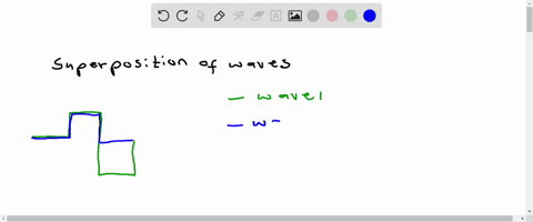 two-wave-pulses-approach-each-other-as-shown-in-the-diagram-belw-which-of-tne-following-four-options-best-shows-what-ihe-resultant-wave-will-iook-ike-when-ihese-two-pulses-completely-overlap-10272