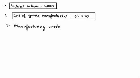 the-following-partially-completed-t-accounts-summarize-lastyears-transactions-for-kelshaw-company-at-the-end-of-the-year-the-company-closes-out-the-balance-inthe-manufacturing-overhead-accou-82145