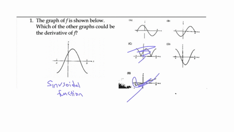 the graphs of a function fx and its derivative f x are shown below ...