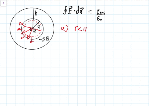 a-conducting-spherical-shell-with-inner-radius-a-and-outer-radius-b-has-a-positive-point-charge-q-located-at-its-center-the-total-charge-on-the-shell-is-3q-and-it-is-insulated-from-its-surro-26148