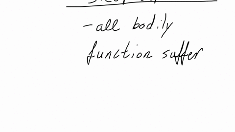 is-preparing-a-lunch-and-learn-presentation-for-a-group-of-coworkers-about-sleep-deprivation-she-should-explain-that-people-who-are-sleep-deprived-can-develop-what-manifestations-125-points-slow-refle