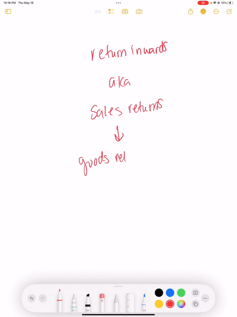 is-return-inwards-always-debited