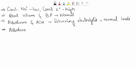 consider-the-solution-the-concentration-of-sodium-ions-in-the-blood-are-too-low-and-the-potassium-ion-concentration-of-the-blood-is-too-high-blood-volume-and-blood-pressure-are-normal-assumi-95222
