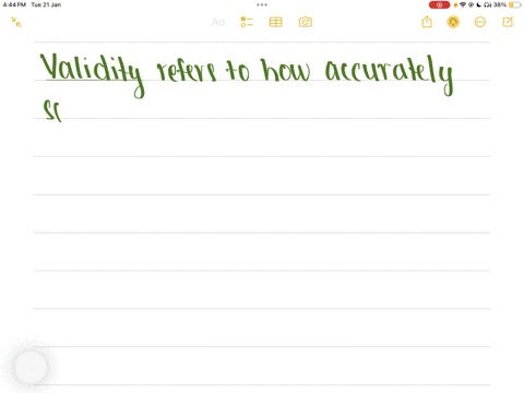 what-is-validity