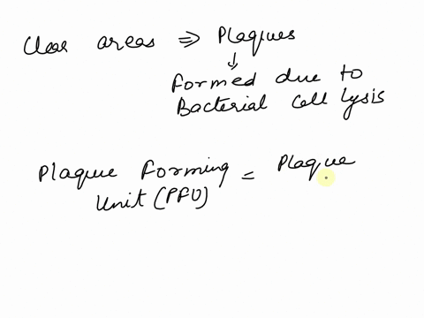 you-want-to-estimate-the-number-of-phages-that-you-have-in-solution-you-perform-three-to-1ooo-dilution-from-the-initial-stock-followed-by-three-dilutions-after-all-these-dilutions-you-plates-21573