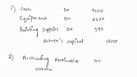 pete-wilson-started-a-painting-business-in-mayprepare-journal-entries-to-record-the-transactions-during-the-month-of-may-detailed-beowcredit-account-etles-are-outomaticaly-indented-when-the-67437