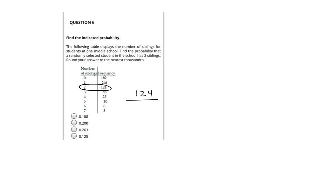 solved-question-6-find-the-indicated-probability-the-following-table