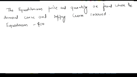 the-following-graph-shows-a-market-demand-curve-in-blue-and-a-market-supply-curve-in-orange-use-the-black-point-plus-symbol-to-plot-the-point-representing-the-equilibrium-price-and-quantity-50121