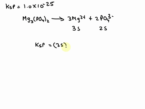 calculate-the-molar-solubility-of-magnesium-phosphate-mg3po42-in-a-0200m-solution-of-magnesium-chloride-mg3po42-has-a-ksp-101025-33774