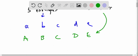 suppose-five-thank-you-notes-are-written-and-five-envelopes-are-addressed-accidentally-the-notes-are-07881