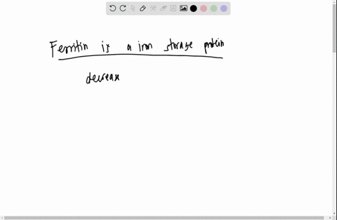 when-iron-stores-are-low-the-relationship-between-the-transferrin-receptor-and-ferritin-the-expression-of-both-the-transferrin-receptor-and-ferritin-increases-to-promote-the-uptake-of-iron-i-76786