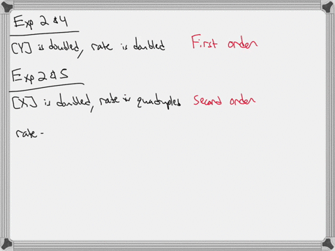 consider-the-reaction-x-y-z-initial-rate-of-disappearance-of-x-m-yim-mls-from-the-data-in-the-table-obtained-at-360-k-0053-010-050-determine-the-overall-order-of-the-reaction-0127-020-030-3-29037