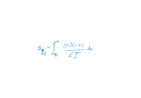 figure-p109