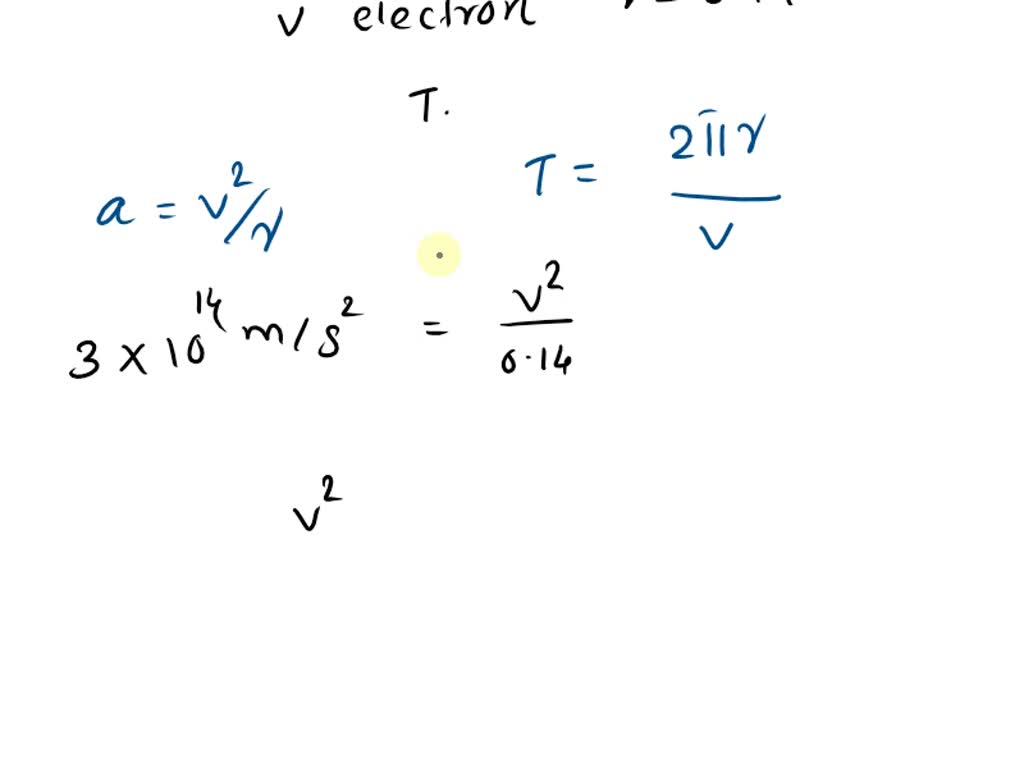 SOLVED: A magnetic field can force a charged particle to move in a ...