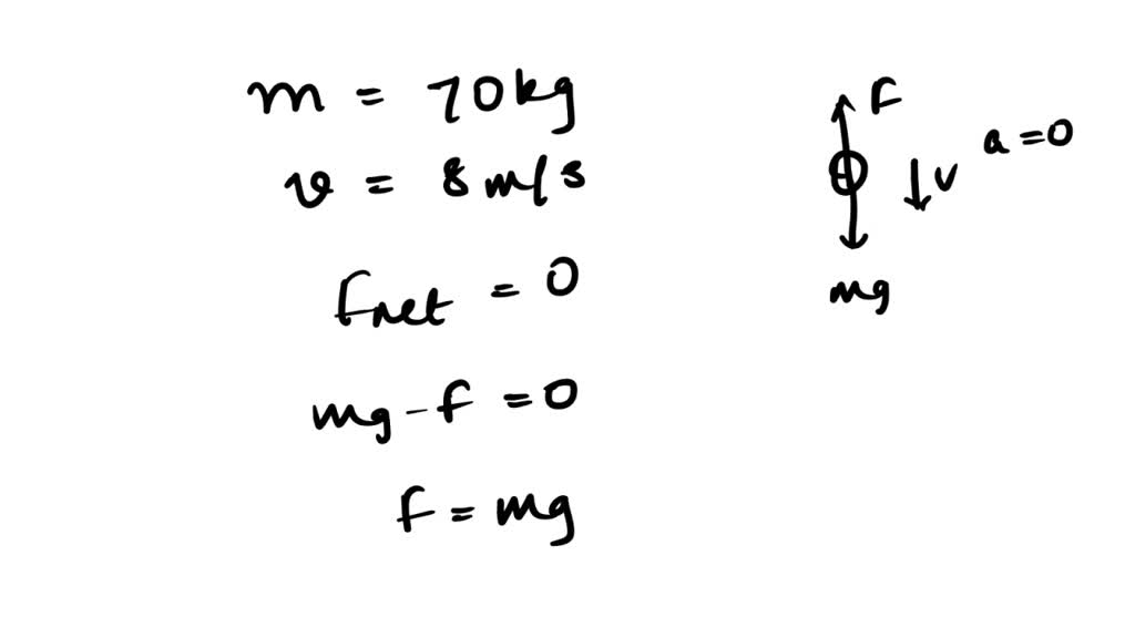 SOLVED: A parachutist of total mass 70 kg is falling vertically through ...