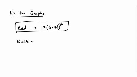match-each-equation-with-a-graph-above-3071-3143-3083-2117-3117-a-orange-01-b-red-r-green-g-d-black-k-blue-b-90859