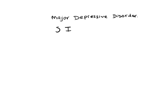 choose-two-mental-health-disorders-and-outline-the-diagnostic-criteria-based-on-the-dsm-5
