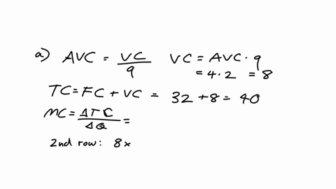 3-xxx-industry-currently-has-100-firmsall-of-which-have-foed-costs-of-32-and-average-variabie-cost-as-tollows-of-quantity-avc-4-8-12-16-20-fc-vc-tc-mc-4-atc-2-4-6-8-10-12-24-table1-1complete-43762